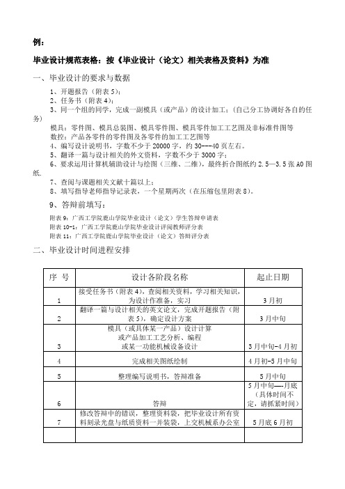 毕业设计需要做的材料--