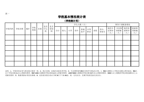 学校基本情况统计表