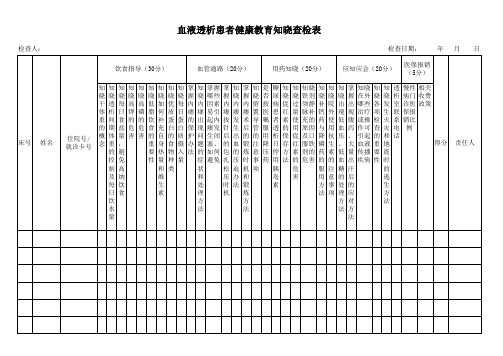 血液透析患者健康教育知晓查检表