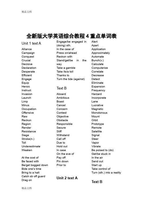 最新全新版大学英语综合教程4重点单词表