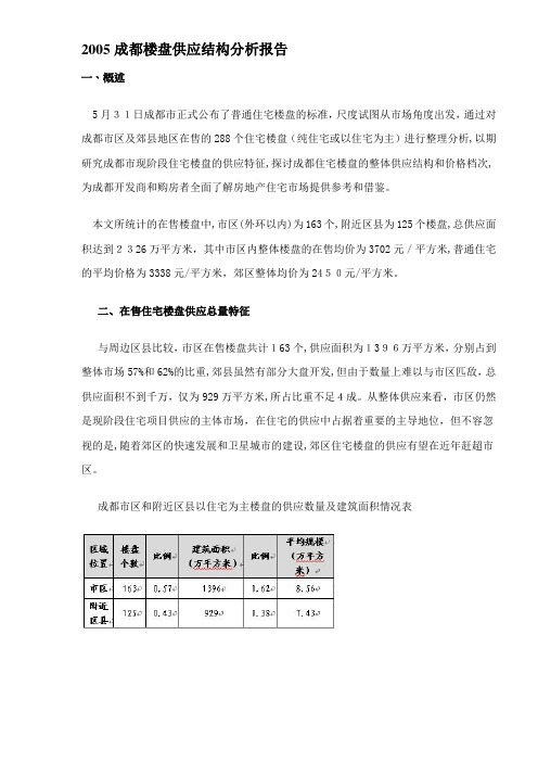 某地楼盘供应结构分析报告