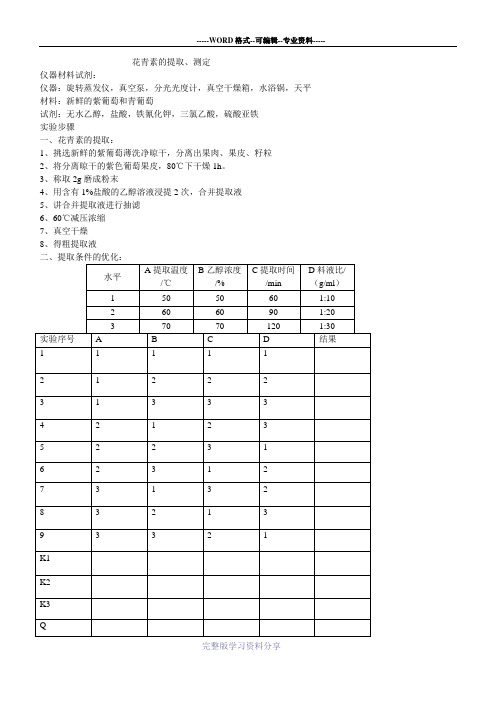 花青素的分离提纯测定实验具体方案