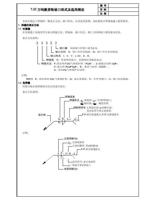 坡口形式