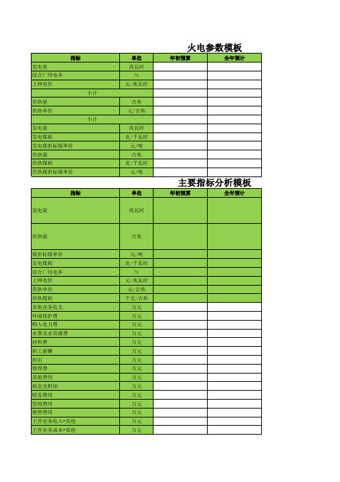 电力行业指标分析