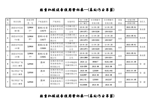 起重机械设备使用登记表(高处作业吊蓝)