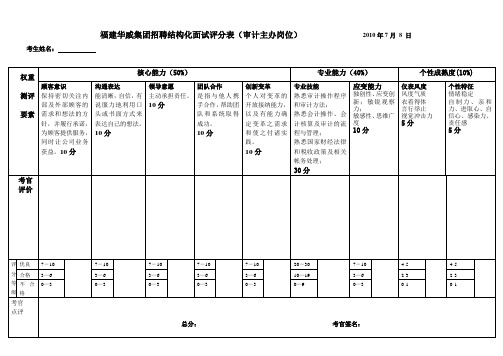 结构化面试评分表(审计)