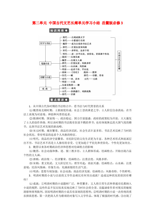 2016-2017学年高中历史 第二单元 中国古代文艺长廊单元学习小结 岳麓版必修3