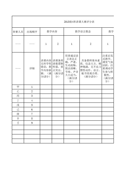 讲课大赛评分细则