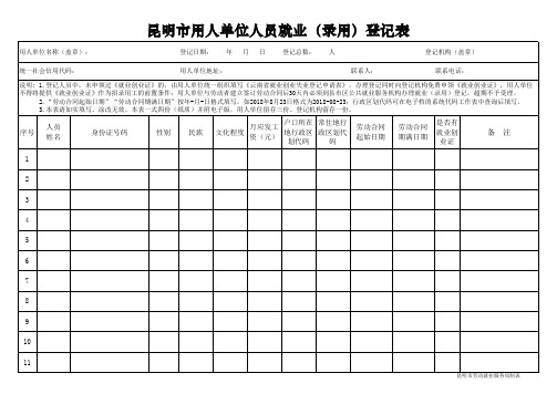 昆明市用人单位人员就业(录用)登记表