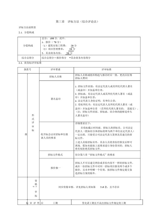 评标办法综合评价法