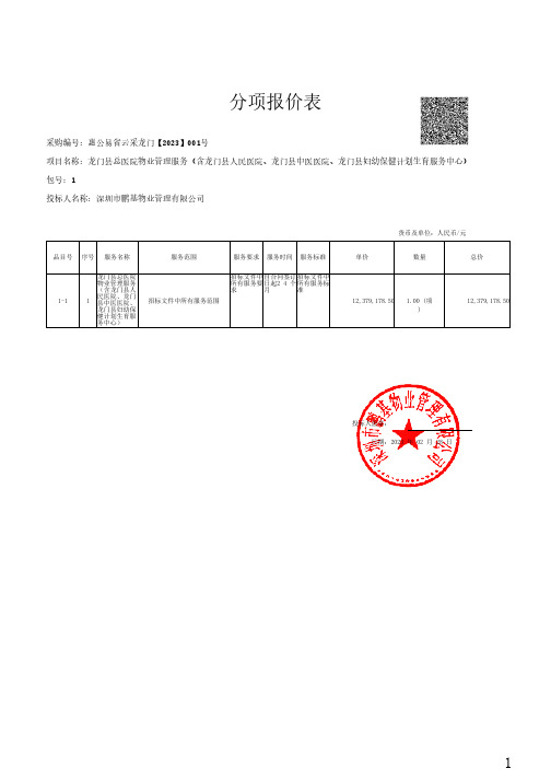 分项报价表