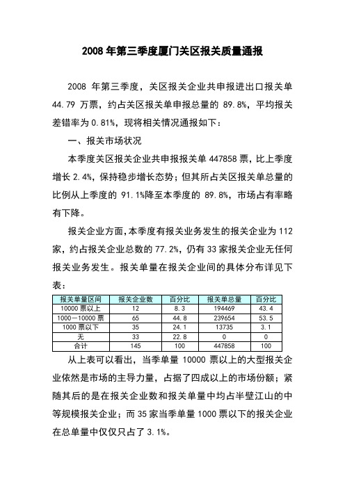 2008年第三季度厦门关区报关质量通报