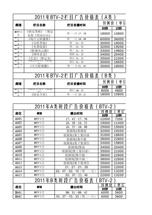 BTV文艺-2011广告价格