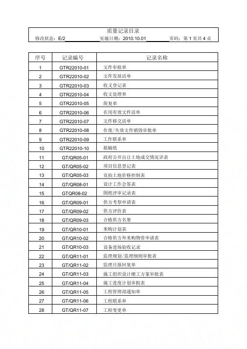 QR00—质量记录目录