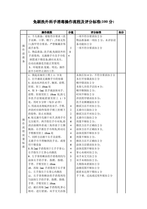 外科手消毒流程及评价标准