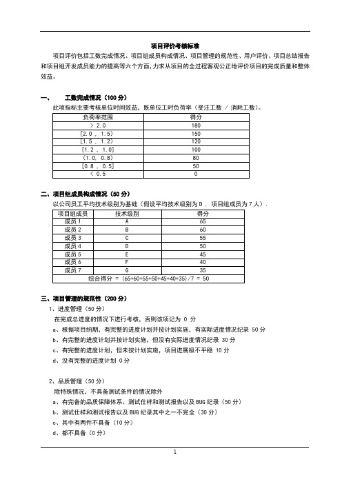 项目评价考核标准