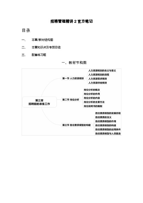 招聘管理官方笔记精讲2