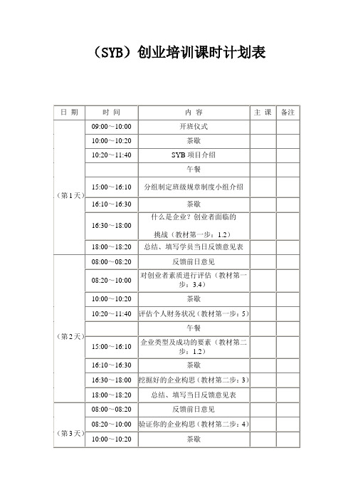 SYB创业培训课时计划表