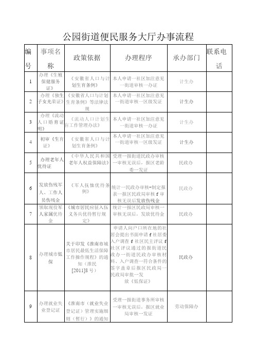 公园街道便民服务大厅办事流程