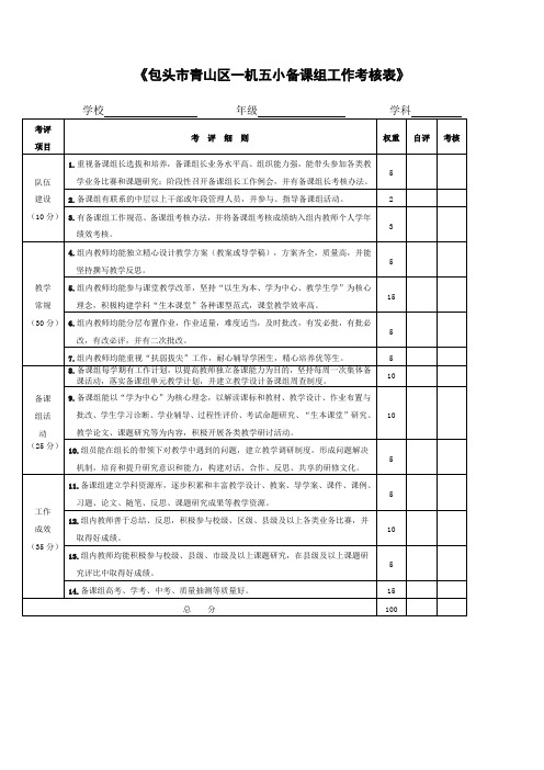 包头市青山区一机五小备课组工作考核表