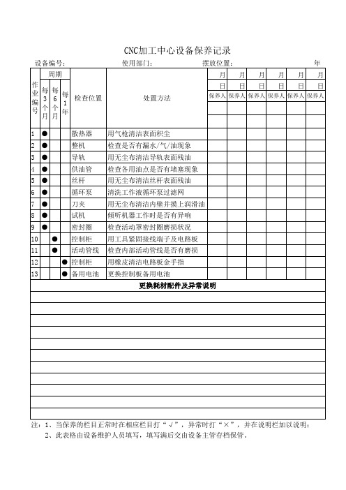 CNC加工中心设备保养记录