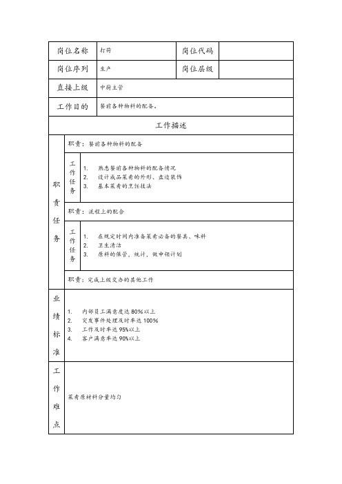 打荷--物业管理类公司岗位职责说明书