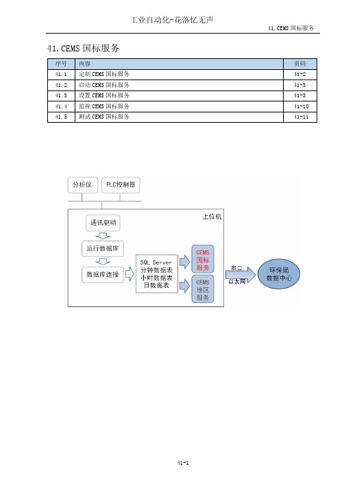 杰控第41章CEMS国标服务