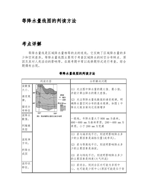 等降水量线图的判读方法