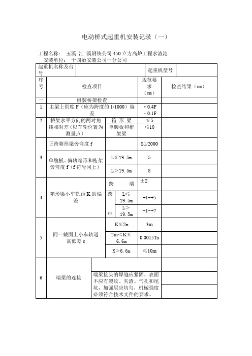 电动桥式起重机安装记录