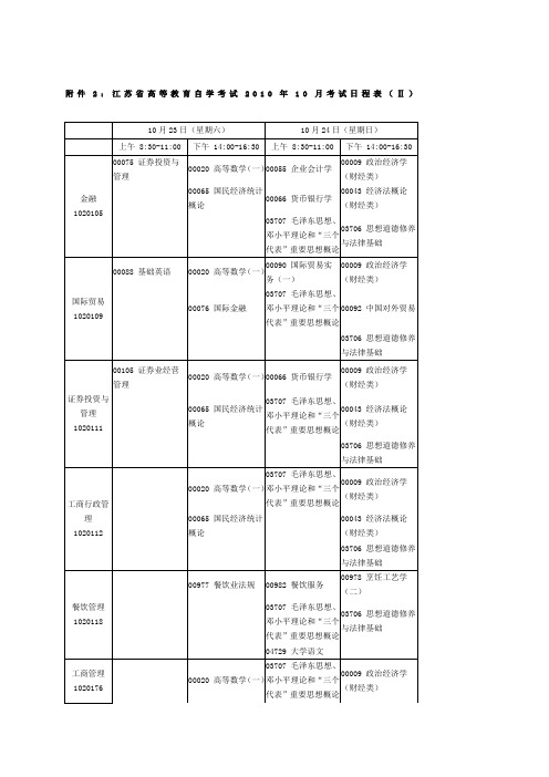 自学考试时间安排表