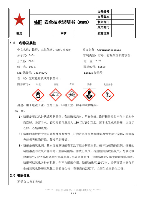 016 铬酐安全技术说明书(MSDS)