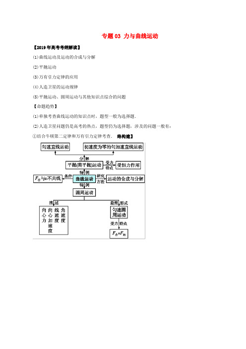 2019年高考物理考纲解读与热点难点突破专题03力与曲线运动教学案