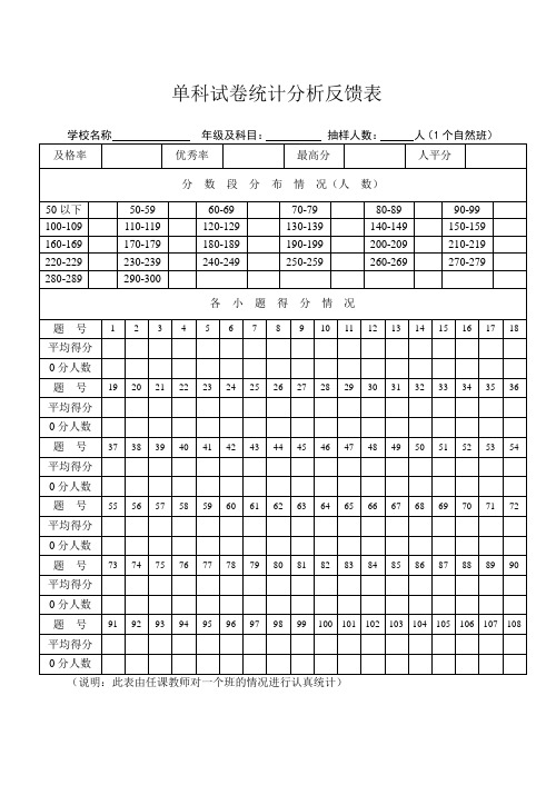 单科试卷统计分析反馈表