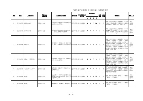 马莲台煤矿改造项目部(岗位级)风险管控清单资料