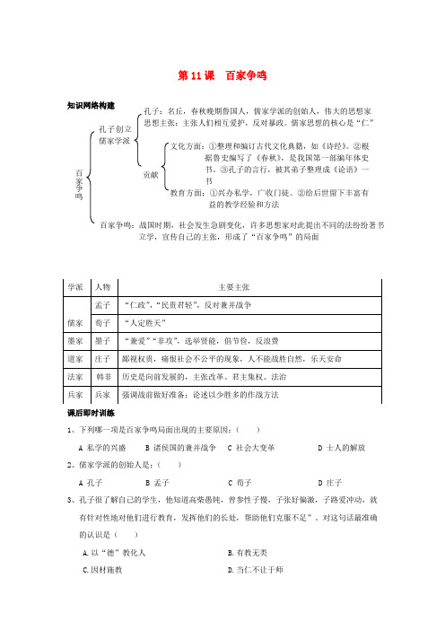 七年级历史上册《百家争鸣》同步练习 岳麓版