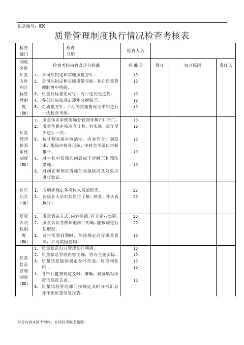 质量管理制度执行情况检查考核表