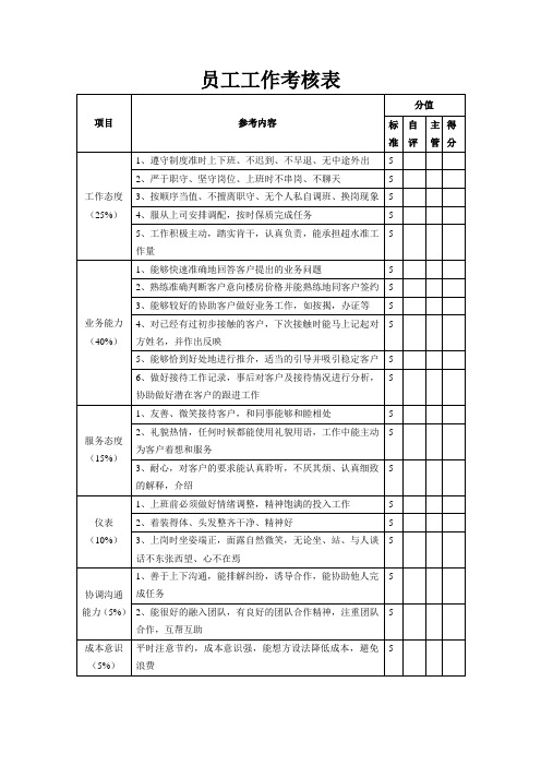 员工工作考核表