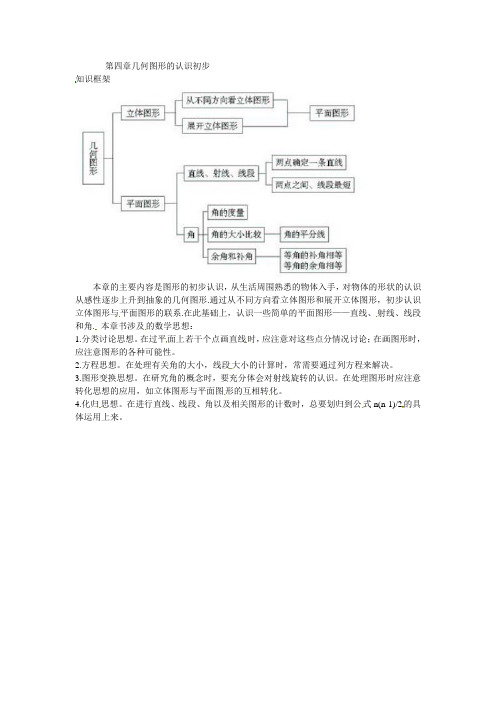 浙教版七年级上册数学第四章《几何图形的认识初步》知识点