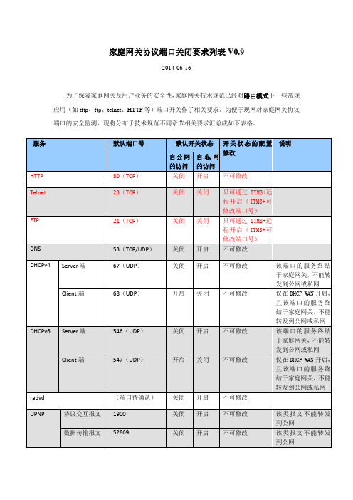 家庭网关协议端口关闭要求