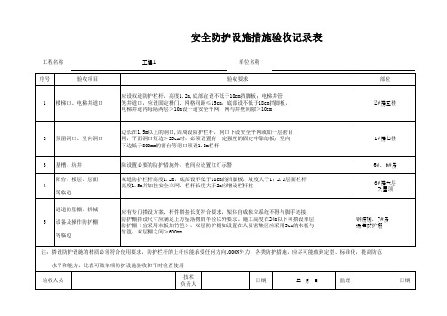 (上海市新版)安全防护设施措施验收记录表