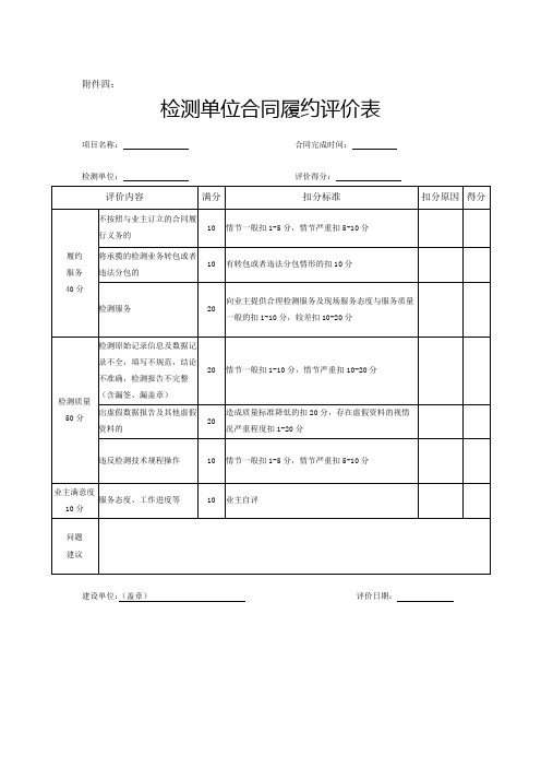 检测单位合同履约评价表【模板】