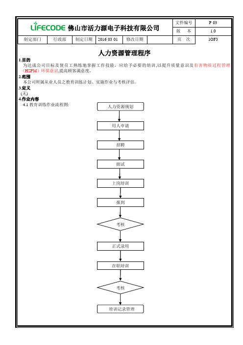 QC080000程序文件--P-03人力资源管理程序