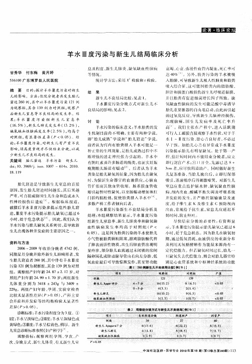 羊水Ⅲ度污染与新生儿结局临床分析