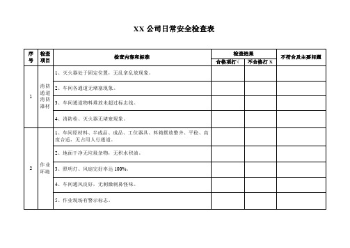 日常安全检查表