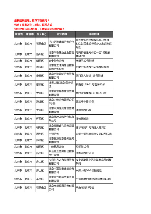 新版北京市劳务公司企业公司商家户名录单联系方式地址大全354家