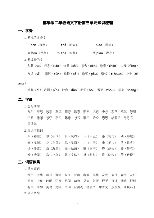 部编版二年级语文下册第三单元知识梳理 (2)