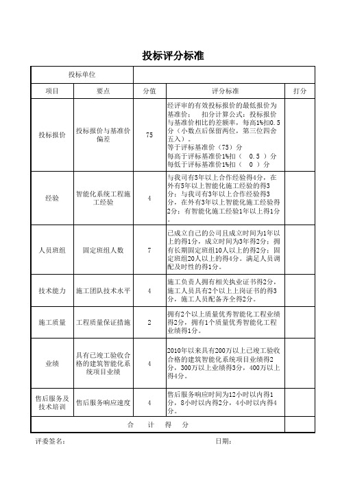 评分表格