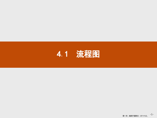 2019-2020学年高二数学人教A版选修1-2课件：4.1 流程图