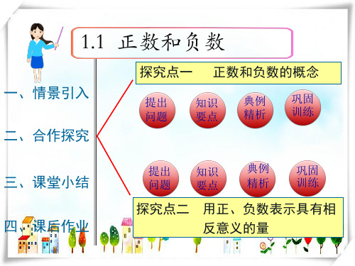 2024年人教版数学七年级上册1.1 正数和负数1-课件