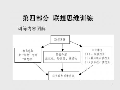 秘书思维训练第四部分  联想思维训练